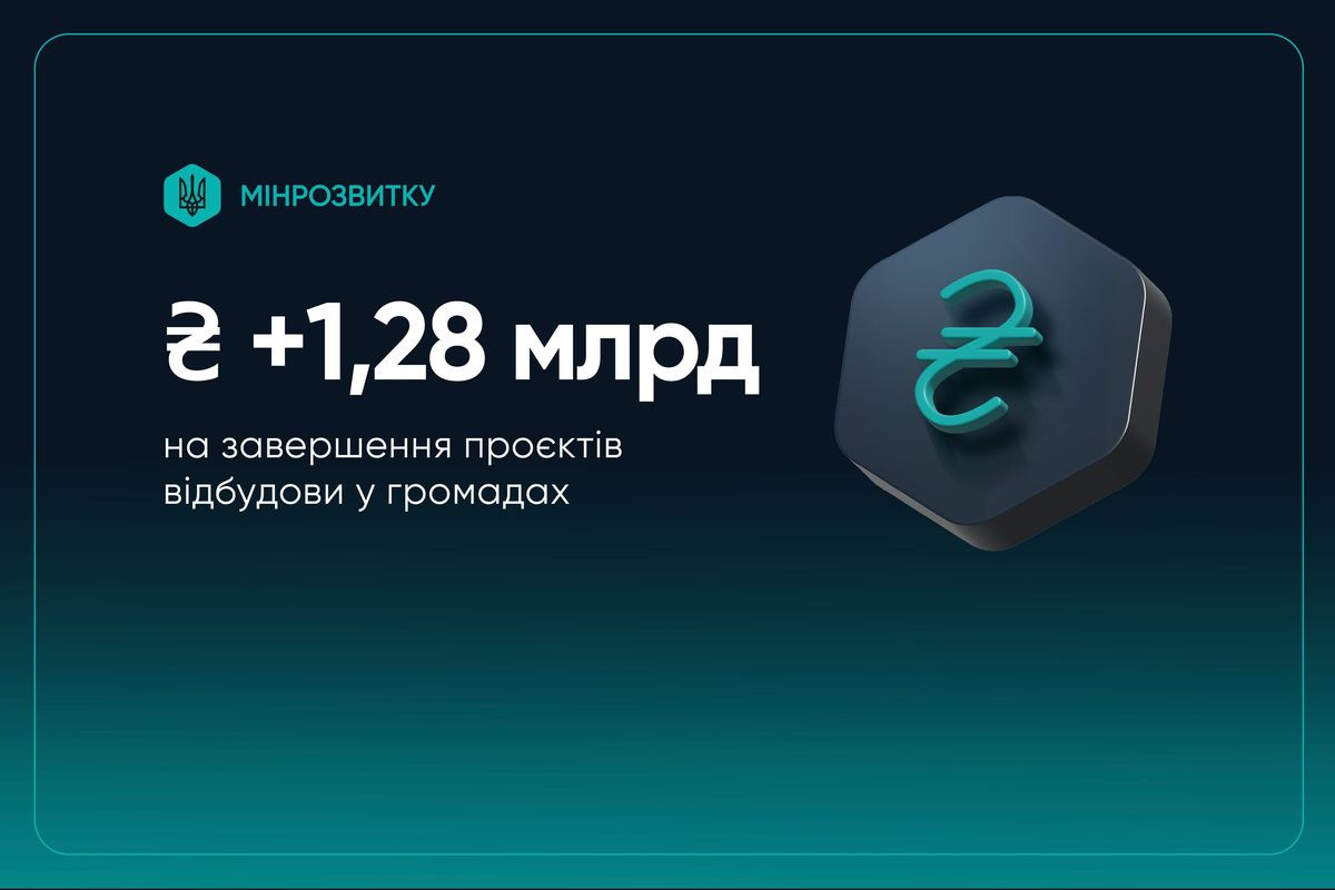 На завершення проєктів відбудови виділять 1,28 мільярда гривень