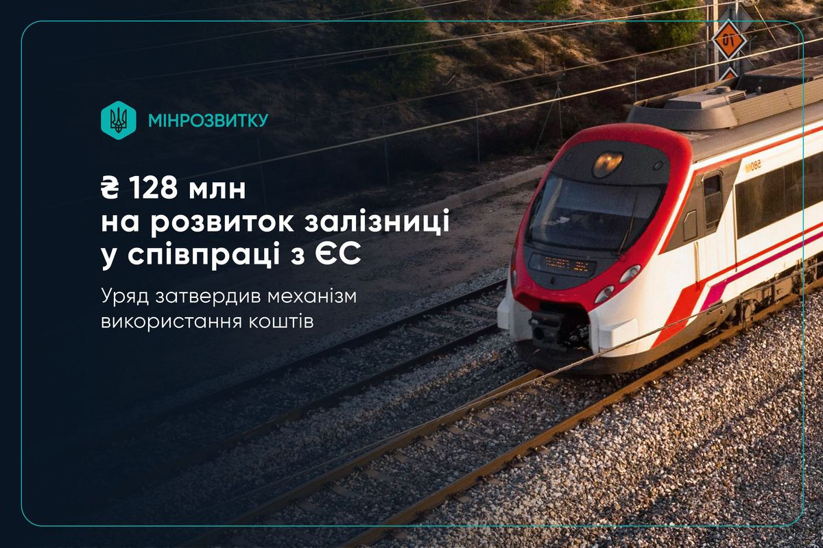 Розвиток залізничної інфраструктури: Кабмін затвердив порядок використання 128 млн грн